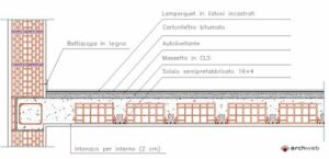 solaio le ristrutturazioni